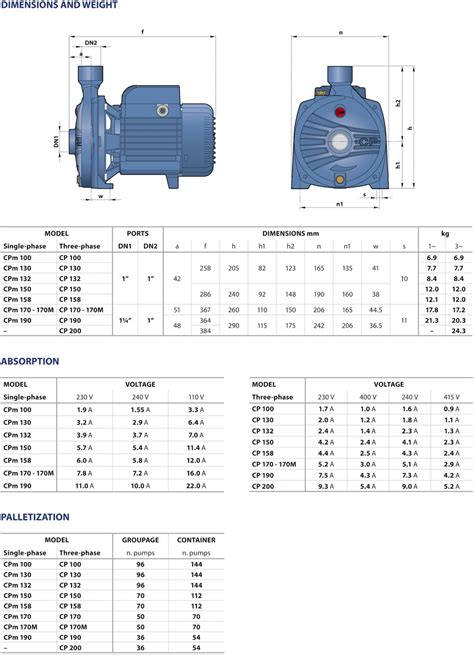 Centrifugal Pump Specification|centrifugal pump technical specification.